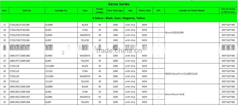 C6125 / 106R01338 Laser Toner Cartridge Compatible for Xero 6125/6125N