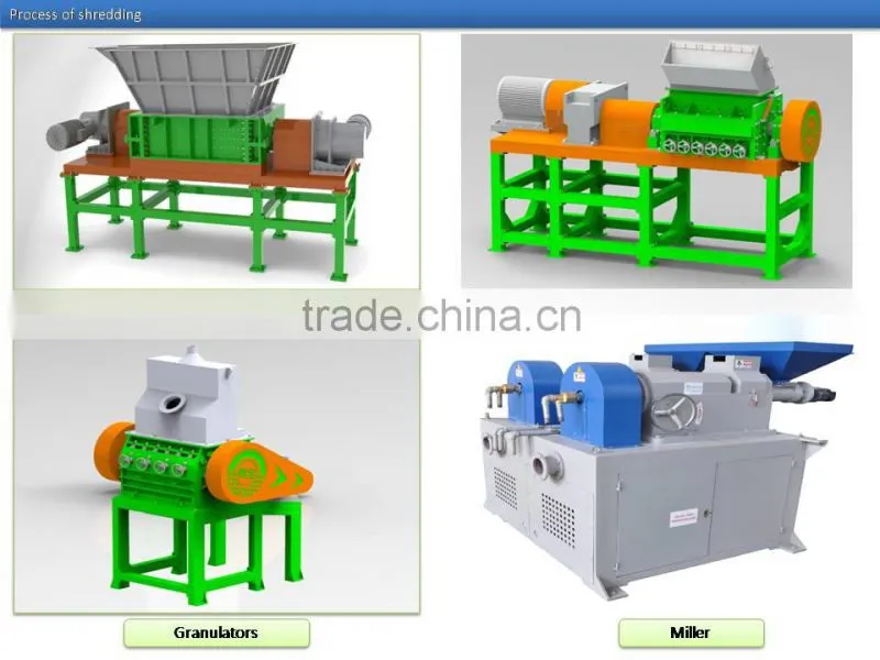 Hot sale shredder for waste tire with CE certification