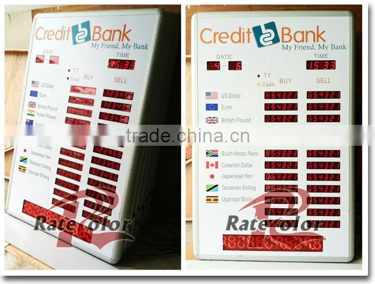 2 columns and 12 rows LED exchange rate board for DES Share Market