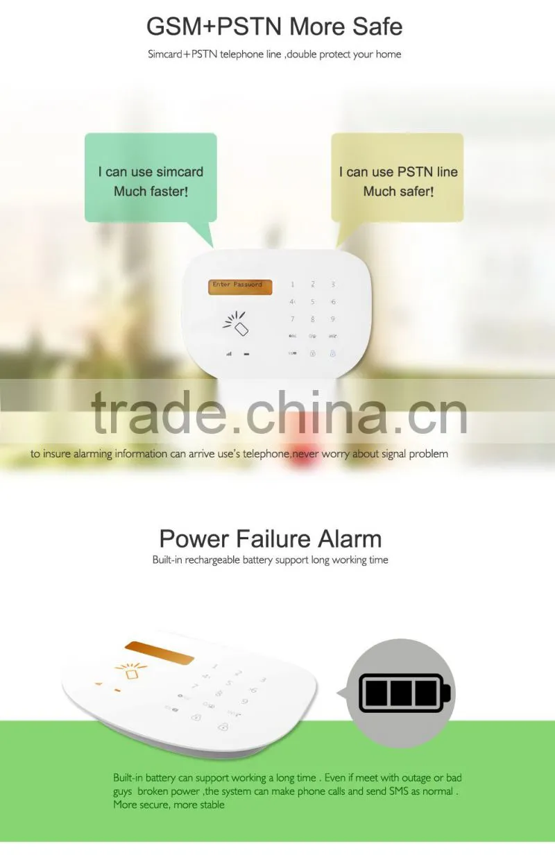 New Security Solution with Mobile phone APP ! Burglarproof RFID home alarm & GSM SMS security system