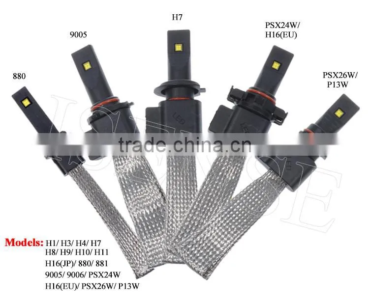 High power h4/h7 car led Headlight of auto parts