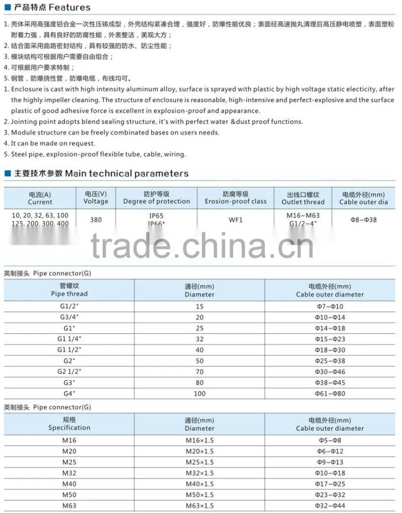 BXJ51-Explosion proof junction boxes