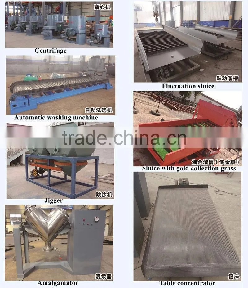 Kn100 centrifuge for silver mining