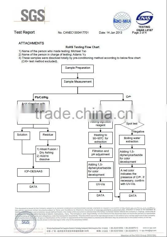 Electric material silver nickel alloy wire