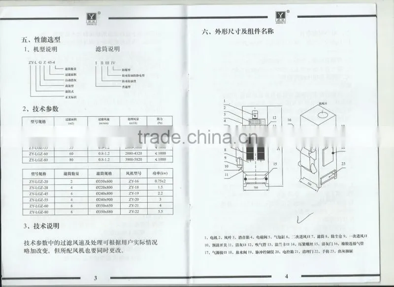 2014 Hot sale automatic explosion proof dust collector