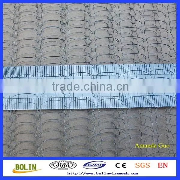 Surprising Quality!!!!!Copper/Brass/Stainless Steel Knit EMI/RFI Shielding Wire Mesh(Supplier)