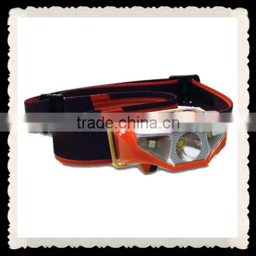 Camping light, Outdoor lightweight led headlamp