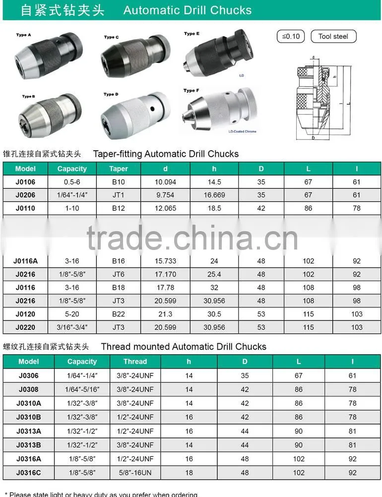 High Precision Manufacturer of Taper-fitting Keyless 16mm Drill Chucks