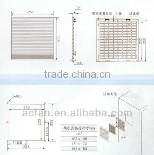 cabinet panel of electrical industrial fan filter
