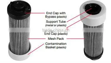 Hydraulic in line oil filter (OEM service)