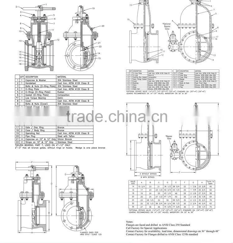 Trade Assurance china supplier high quality factory directly forged gate valve dn200