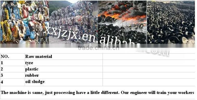 JZ waste plastic and tires pyrolysis machine