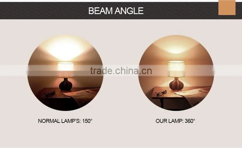 360 degree led bulb