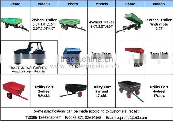 Tractor 3 point Bale Spear / hay movers