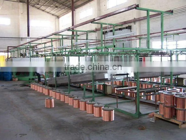 ECCA Wire,insulating film coating,electric wire,widely used for winding