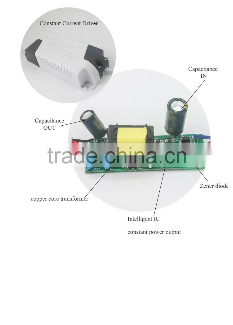 Hot sale ultrathin round led panel light