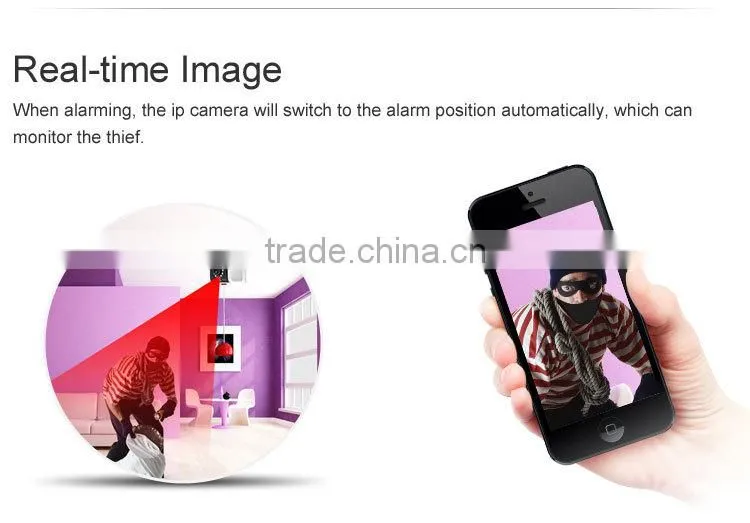 720P Megapixel Security Safety Surveillance Alarm IP Camera Infrared Motion Detection Ip Camera