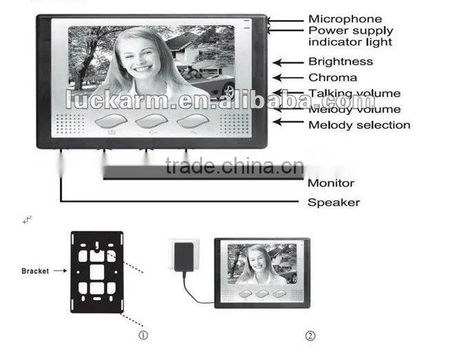 2013 hot selling video doorbell