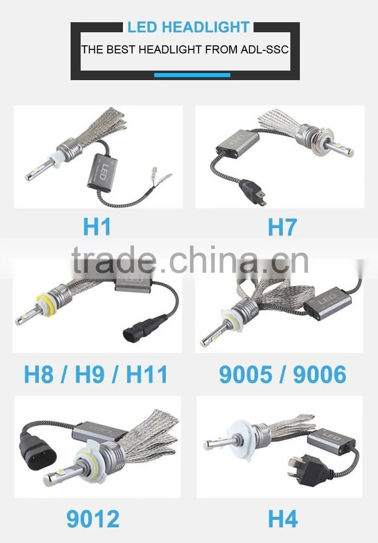 High Power LED Car Headlight H4 9005 9006 For Land Cruiser Headlight Car Parts