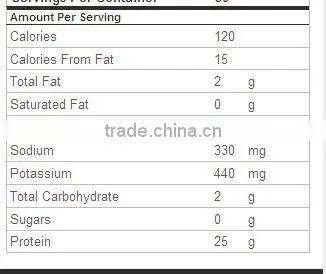 Isolated Soy Protein