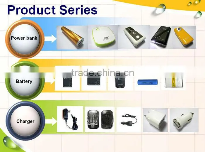 Factory Price Universe EL Luminous Micro USB Charger Sync cable For Samsung Blackberry Sony Xiaomi