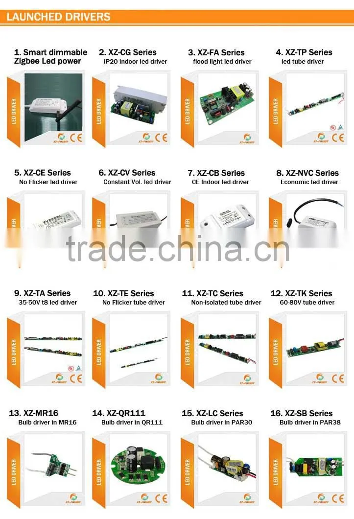 China 3-18W led bulb driver CE/EMC/LVD approved high quality for PAR30 PAR38 MR16 QR111 GU10 E26 E27 B60