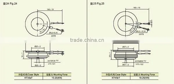 Russian Type Semiconductors T123 T133 T143 T153 T253 T173 200-4000A