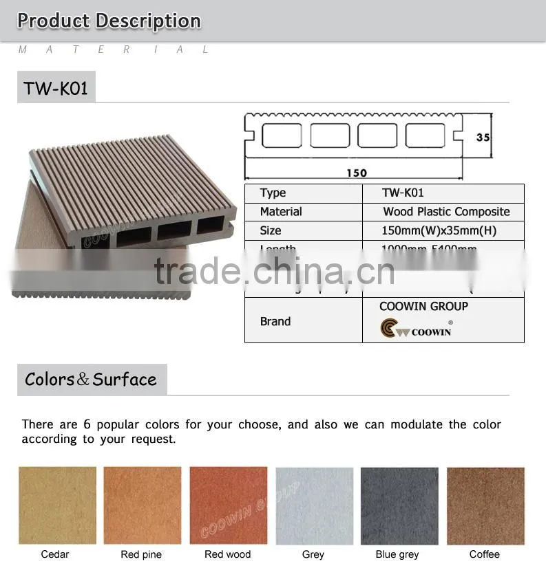 Coowin wpc hollow outdoor decking