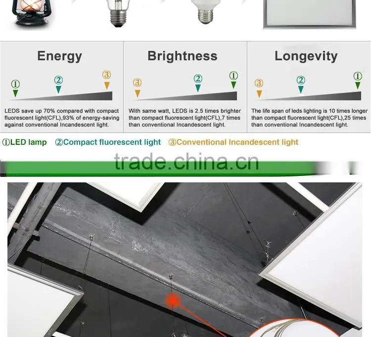 Big power smd5630 60x60cm mini solar panel for led light