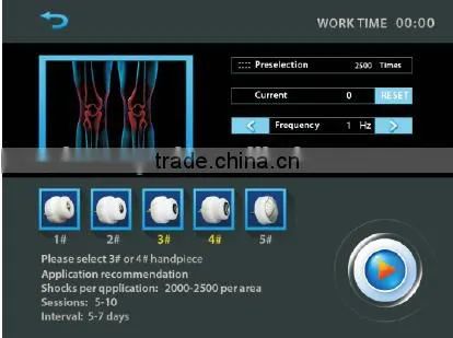 Shock Wave Therapy Physical Device for weight loss and cellulite