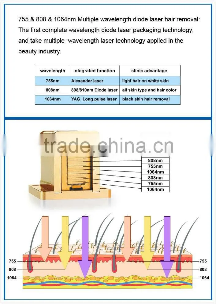 Germany imported 808nm laser diode bar 800W super hair removal device