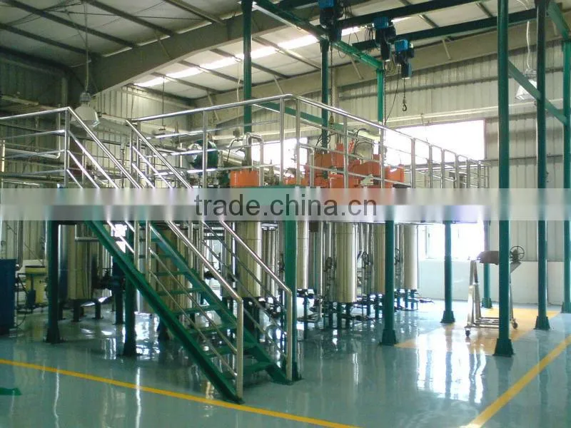 Supercritical CO2 extraction device for pharmaceutical extraction