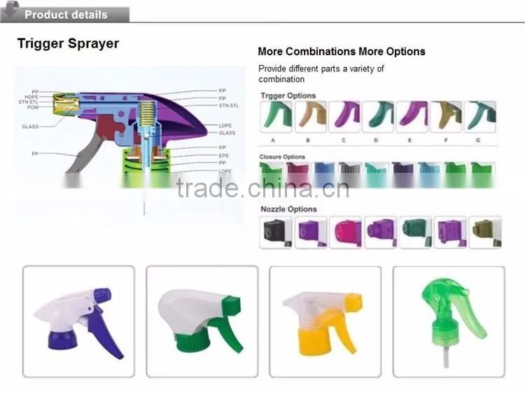 Color brilliancy bottle with trigger sprayers for Aluminum /PET/Glass bottle