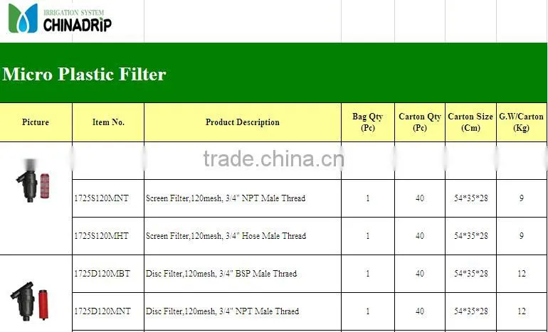 Drip Irrigation System Plastic Filter Agriculture Irrigation Water Tank Pool Pump