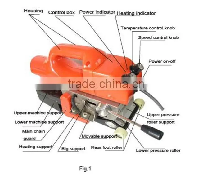ultrasonic geomembrane welding wedge welder for 0.2mm-1.5mm
