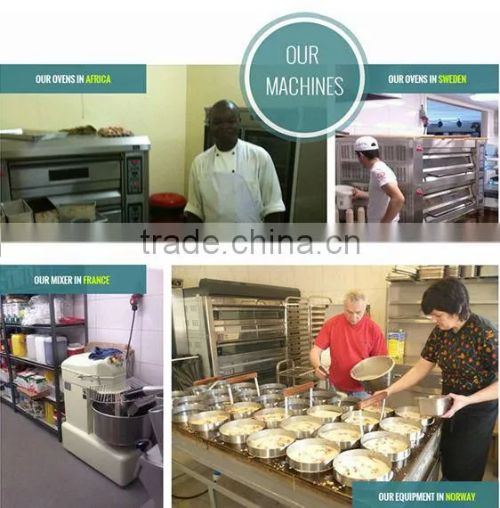 Automatic Stainless Steel baking bread dough rolling machine Made In China