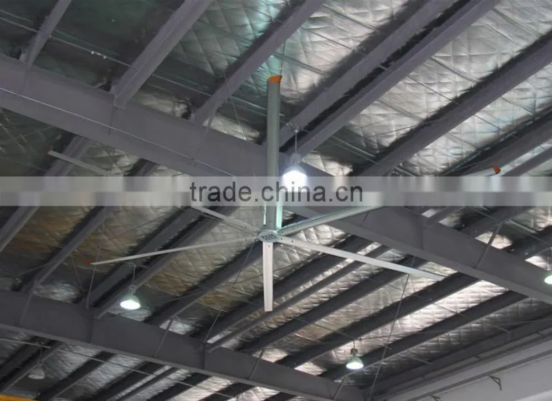 China HVLS Industrial Ceiling Fans Price