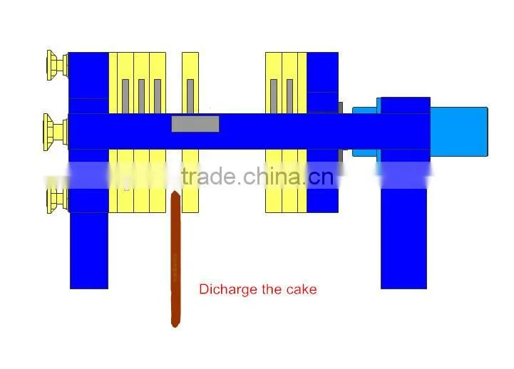 China filter suppliers of high quality and competitive price,recessed filter press for sale
