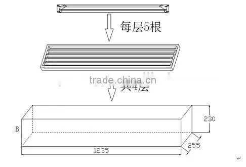 VANQLED G13 led grow lamp tube for plant factory with CE,RoHS approved,one-end plug connecting