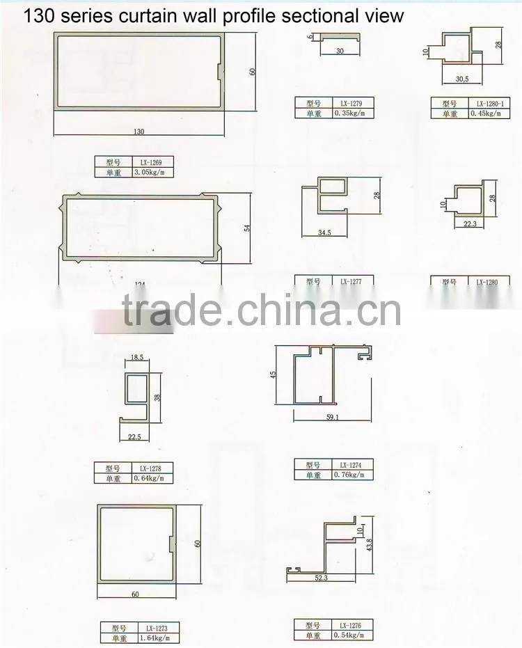 curtain wall aluminum profiles