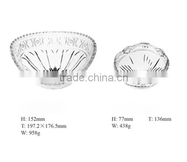 Heat resistent glass bowl