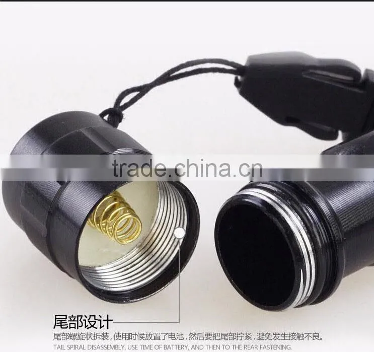 Promotion 90% off: Mini LED Flashlight 3 Modes Zoomable LED Light lanterna strong lumen penlight