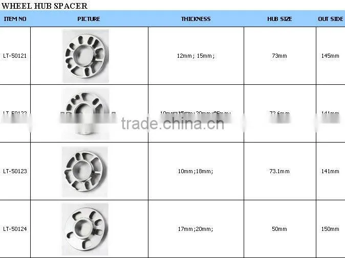 Auto Wheel Spare Parts Car Universal Alloy Wheel Adapter 20MM Thickness