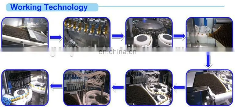 Commercial mint extract processing plant / mint syrup processing line