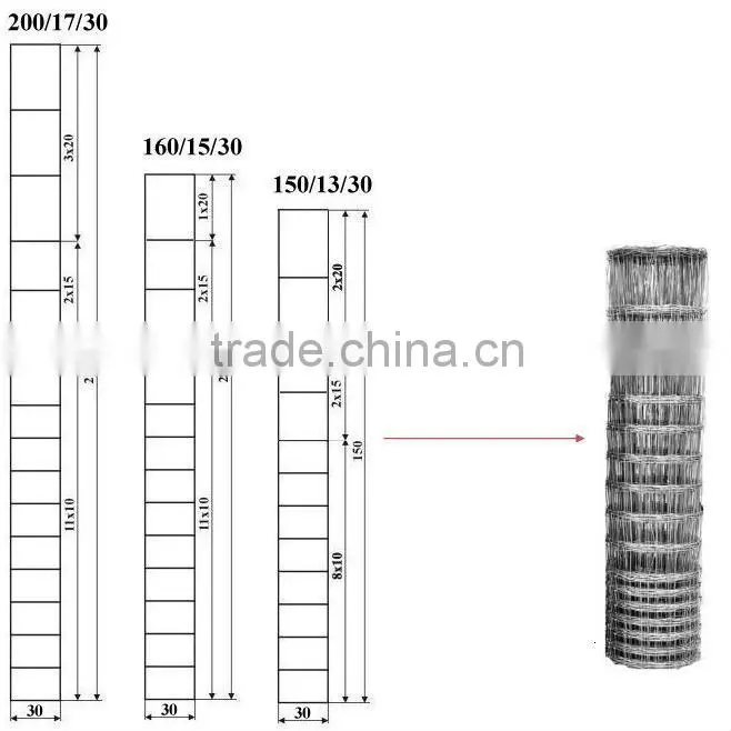 hot dipped galvanized Cattle Fence/Grass Land Fence (Supplier)