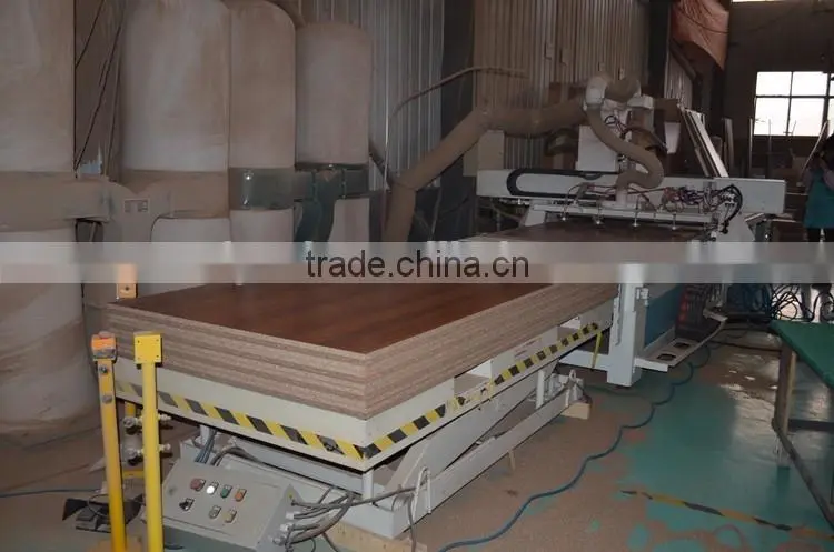 factory price atc woodworking cnc router with servo motor and hys spindle drilling and milling machine
