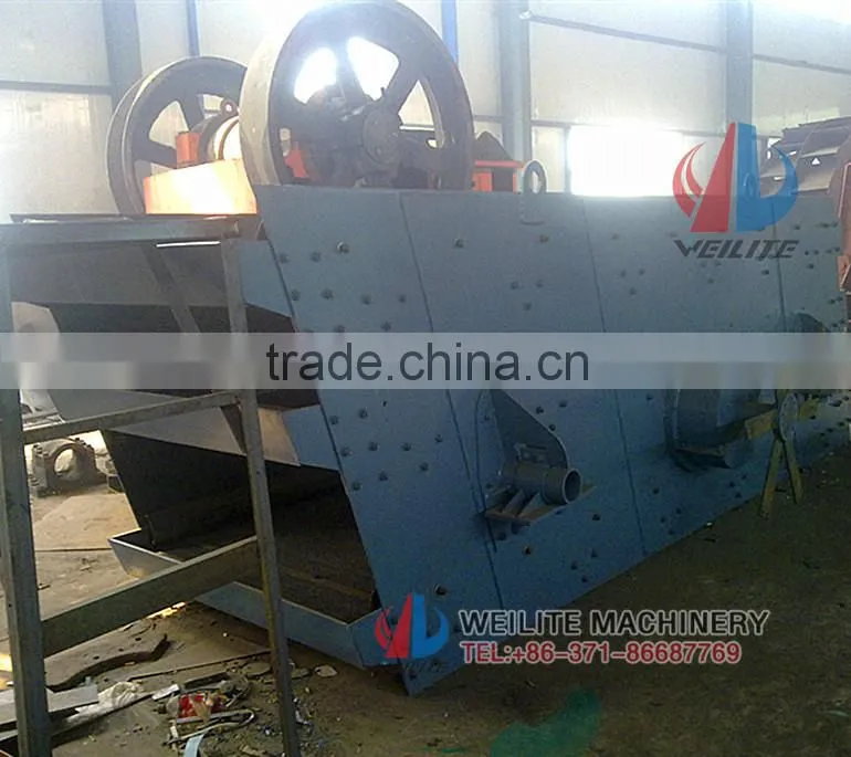 Best Selling Vibrating Screen For Sand Making Production Line
