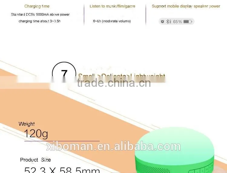 Global Hot Sale bluetooth mini speaker