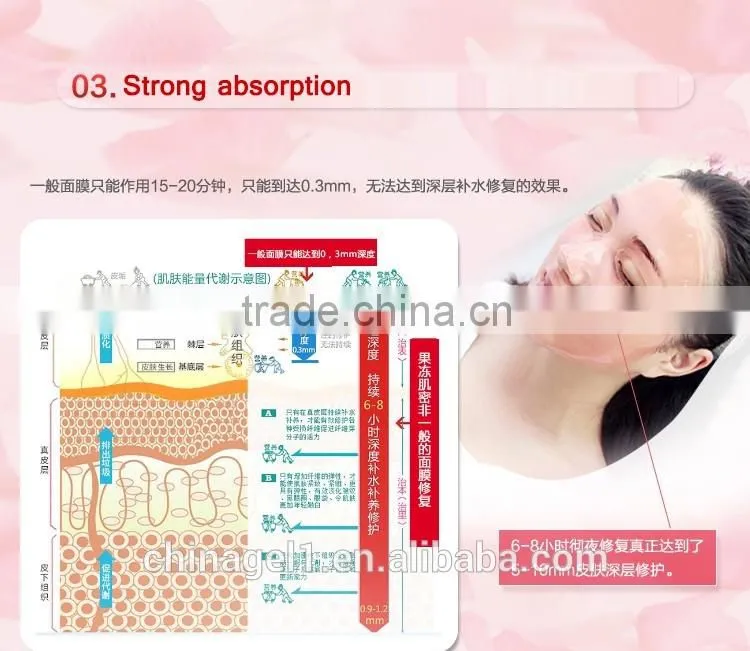 Rose Collagen Gel Facial Sleep Mask