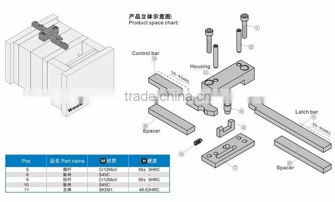ZZ170 Latch lock setsf mould parting locks for Plastic Injection Mould